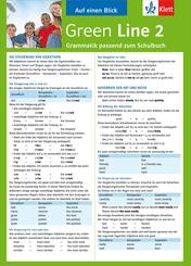 Auf einen Blick: Grammatik passend zum Schulbuch