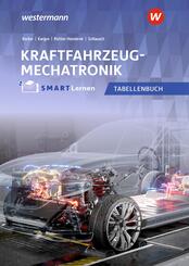 Kraftfahrzeugmechatronik