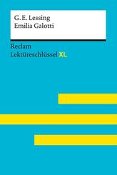 Emilia Galotti von Gotthold Ephraim Lessing