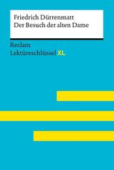 Der Besuch der alten Dame von Friedrich D&uuml;rrenmatt