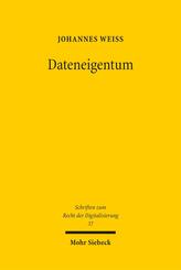 Dateneigentum