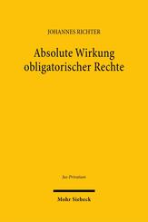 Absolute Wirkung obligatorischer Rechte