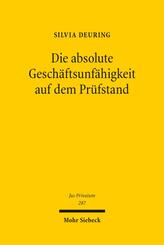 Die absolute Gesch&auml;ftsunf&auml;higkeit auf dem Pr&uuml;fstand
