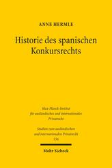 Historie des spanischen Konkursrechts