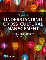 Understanding Cross Cultural Management