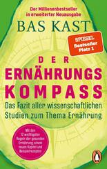 Der Ern&auml;hrungskompass