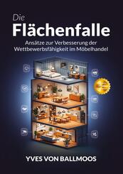 Die Fl&auml;chenfalle