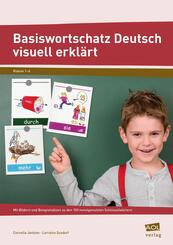 Basiswortschatz Deutsch visuell erkl&auml;rt