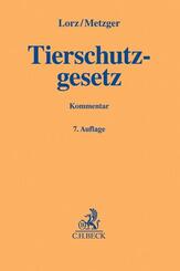 Tierschutzgesetz, Kommentar