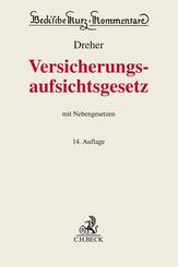 Versicherungsaufsichtsgesetz. VAG