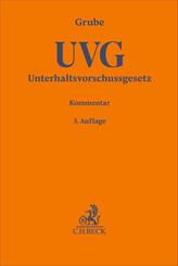 UVG
