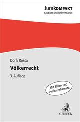 V&ouml;lkerrecht