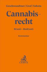 Cannabisrecht