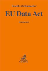 EU Data Act