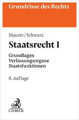 Staatsrecht I