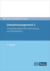 DIN-Taschenbuch 416/2