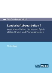 DIN-Taschenbuch 81/1