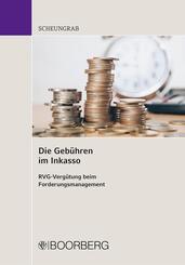 Die Geb&uuml;hren im Inkasso