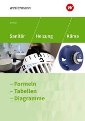 Sanit&auml;r-, Heizungs- und Klimatechnik