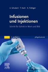 Infusionen und Injektionen