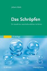 Das Schr&ouml;pfen