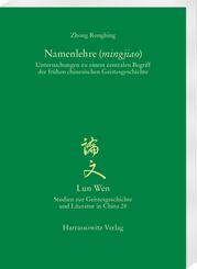Namenlehre (mingjiao)