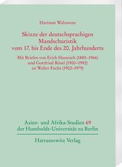 Skizze der deutschsprachigen Mandschuristik vom 17. bis Ende des 20. Jahrhunderts
