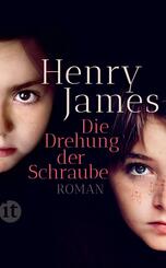 Die Drehung der Schraube