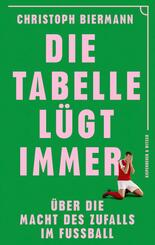 Die Tabelle l&uuml;gt immer