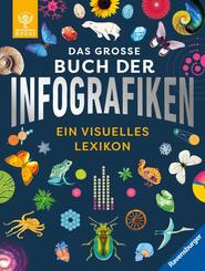 Das gro&szlig;e Buch der Infografiken