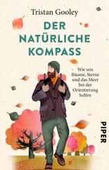 Der nat&uuml;rliche Kompass