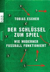 Der Schl&uuml;ssel zum Spiel