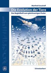Die Evolution der Tiere, m. 1 Beilage