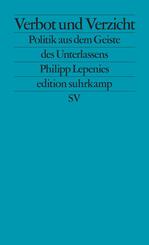 Verbot und Verzicht