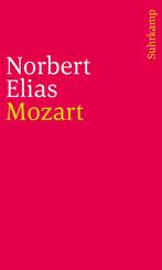 Gesammelte Schriften in 19 B&auml;nden