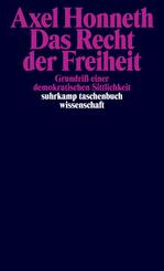 Das Recht der Freiheit