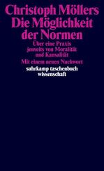Die M&ouml;glichkeit der Normen