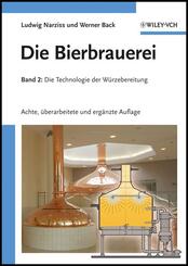 Die Bierbrauerei 2