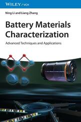 Battery Materials Characterization