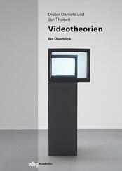 Videotheorien