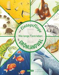 Von Eintagsfliege bis Gr&ouml;nlandwal