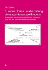 Europas Drama um die Stiftung eines spontanen Weltfriedens