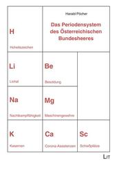 Das Periodensystem des &Ouml;sterreichischen Bundesheeres