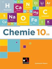 Chemie Bayern 10 SG Sch&uuml;lerband