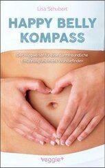 Happy-Belly-Kompass