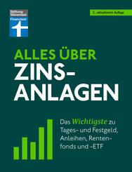 Alles &uuml;ber Zinsanlagen