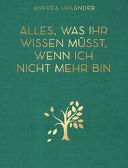 Alles, was ihr wissen m&uuml;sst, wenn ich nicht mehr bin