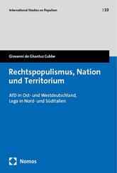 Rechtspopulismus, Nation und Territorium