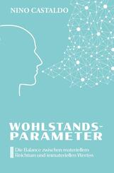 Wohlstandsparameter