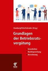 Grundlagen der Betriebsratsverg&uuml;tung